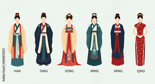 Six illustrations of women in traditional Chinese Hanfu clothing from different dynasties.