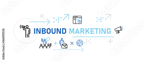 inbound marketing banner illustration icons represent promotion email and planning concept of attracting customer generating interest through content and digital channels