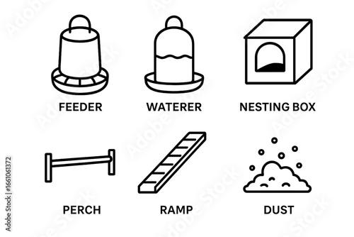 Chicken Coop Essentials Outline Icon Set. Vector Illustration of Poultry Equipment: Feeder, Waterer, Nesting Box, Perch, Ramp, Dust Bath. Backyard Farming, Hen House Supplies