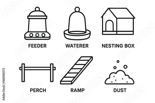Chicken Coop Essentials Icons Set. Outline Vector Illustration Featuring Feeder, Waterer, Nesting Box, Perch, Ramp, Dust Bath, Henhouse Equipment, Backyard Poultry Supplies Concept
