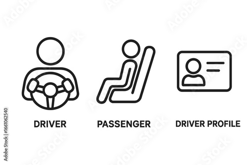 Transport Role Icons Vector Set. Outline People Icons for Driver Behind Steering Wheel, Seated Passenger, and Driver Profile Badge. Car Sharing, Ride Hailing, Taxi, Mobility Service Concepts