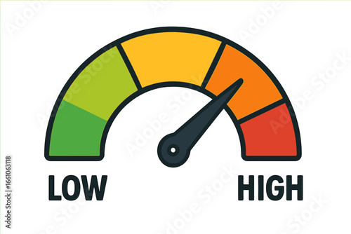 Risk meter gauge showing levels from low to high. Speedometer icon for performance, quality or credit score. Customer satisfaction indicator for dashboard. Vector cartoon.