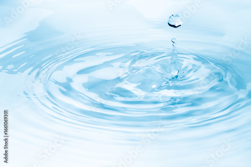 水面に落ちる水滴.