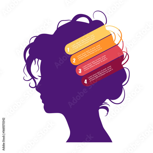 Young woman face side view icon with four features or option of project to select. Minimal infographic for business and social information visualization. Elegant silhouette of a female head.