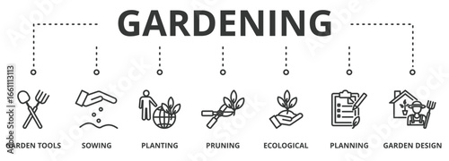 Gardening banner vector illustration concept with icon of garden tools, sowing, planting, pruning, ecological, planning and garden design