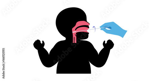 Swab throat procedure