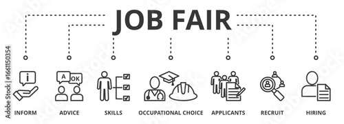 Job fair banner vector illustration concept with icon of the inform, advice, skills, occupational choice, applicants, recruit and hiring