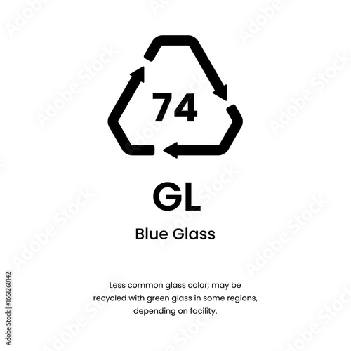 Recycle sign for 74 gl blue glass material waste