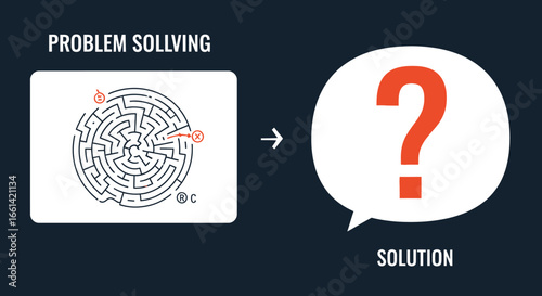 Find solutions to complex problems with creative thinking and innovation to achieve success for your business