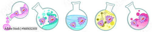Virus Flask Illustration PNG for Science, Laboratory, and Biology Design