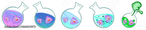 Virus Flask Illustration PNG for Science, Laboratory, and Biology Design