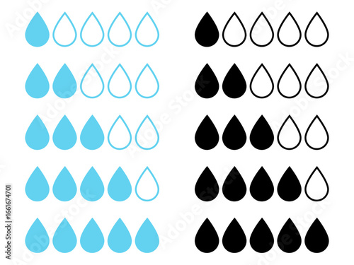  Absorbent level 1, 2, 3, 4,5 label icon set. Highly absorbent or fast absorption icons, label, logo, badge, symbol, line, flat vector. Quick absorption label for product packaging design.