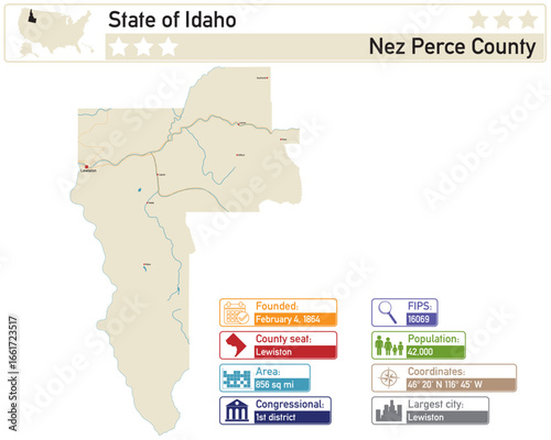 Detailed infographic and map of Nez Perce County in Idaho USA.