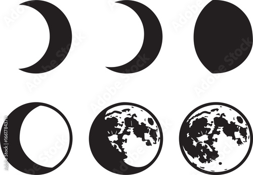 Crescent and full moon phases crescent moon gibbous moon