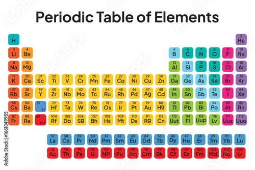 Colorful Periodic Table of the Elements. Vector. Illustration