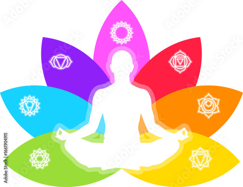 Lotusförmige Blütenillustration mit meditierender Silhouette und Chakra Symbolen
