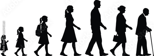 Human life stages silhouette set, child to elderly, walking poses, age progression, black vector clipart, generational icon design