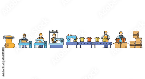 Illustrated garment production line showing the various stages of clothing manufacturing and packaging process showcasing an organized factory