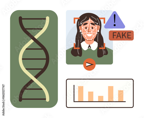 DNA strand beside facial recognition scanning a fake video face. Graph indicates analytical data insights. Ideal for technology, AI, biometrics, cybersecurity, misinformation, DNA research, identity