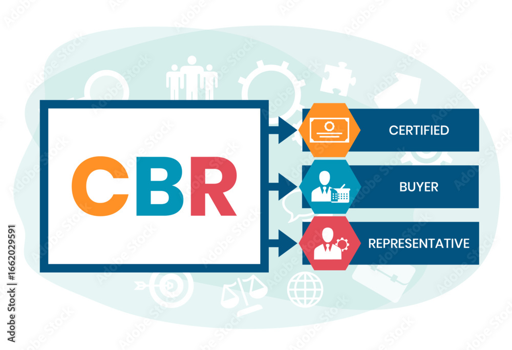 Obraz premium CBR, Certified Buyer Representative. Concept with keyword and icons. Flat vector illustration. Isolated on white.