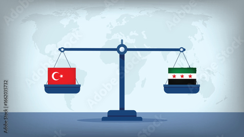 Balance Scale with Turkey vs Syria Flags , International Relations and Global Trade Concept Vector