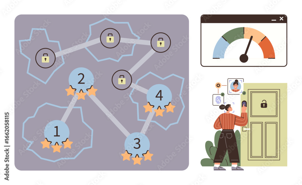 Fototapeta premium Network pathway highlighted with locked nodes and stars, performance meter, user unlocking door with ID card. Ideal for gamification, cybersecurity, user authentication, progress tracking, data
