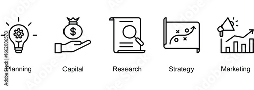 Starting A Business banner web icon vector illustration of Planning, Capital, Research, Strategy, Marketing