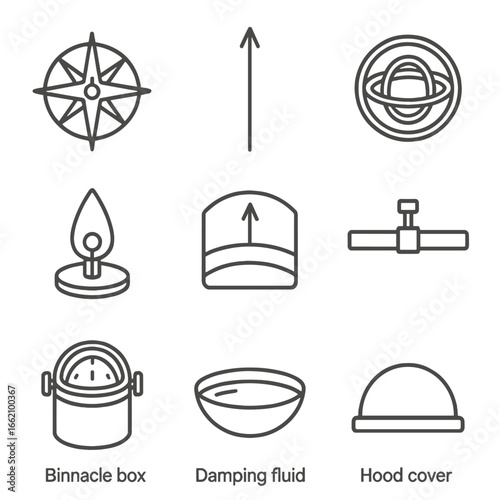 Compass Icon Elements. Outline style icon of Compass Components: compass rose, lubber line, gimball ring, card needle, deviation