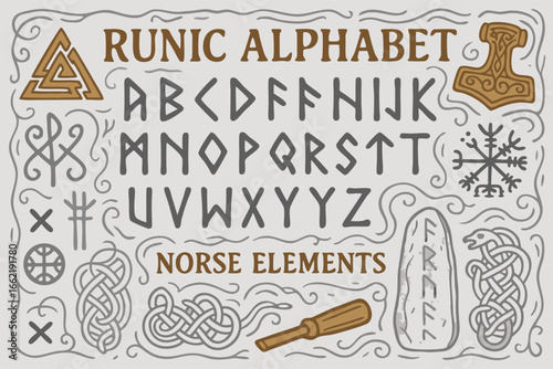 Runic Alphabet and Norse Elements Vector Illustration