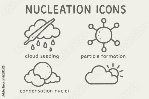 Nucleation Icons: Cloud Seeding, Particle Formation, Condensation Nuclei, Cloud and Sun Icon Set