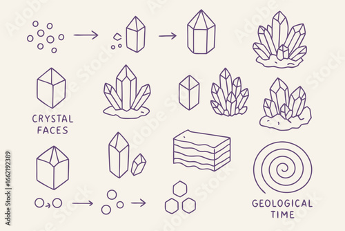 Crystal Formation Process and Geological Time Line Art