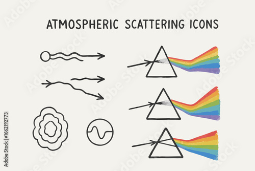 Atmospheric Scattering Icons - Science and Physics Diagrams