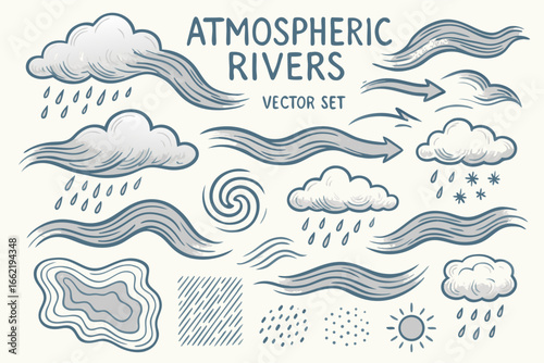 Atmospheric Rivers Vector Illustration Set