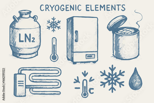 Cryogenic Elements Sketch: Liquid Nitrogen, Freezer, Cooler, and Thermometers