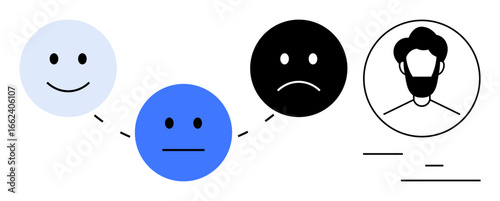 Happy, neutral, and sad emotive faces connected to a user profile, representing feedback or customer satisfaction. Ideal for user experience, feedback, emotion, communication, psychology analytics