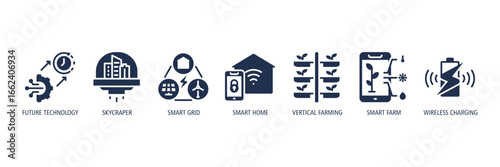 Smart City glyph Icons Web Banner – Future Technology, Skyscraper, Smart Grid, Smart Home, Vertical Farming, Smart Farm, Wireless Charging