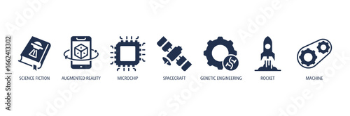 Science & Engineering Glyph Icons Web Banner – Science Fiction, Augmented Reality, Microchip, Spacecraft, Genetic Engineering, Rocket, Machine