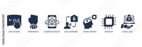 Wearable & Interface Outline Glyph Icons Web Banner – Touch Screen, Smartwatch, Augmented Reality, Voice Command, Neural Implant, Microchip, Digital Asset