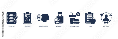 Daily Fitness Planning Glyph Icons Web Banner – to do list, strategy, smartwatch, vitamins, no junk food, diet, lifestyle