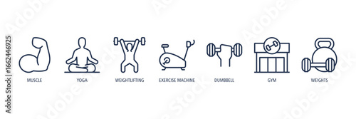 Gym & Strength Training Outline Icons Web Banner – muscle, yoga, weightlifting, exercise machine, dumbbell, gym, weights