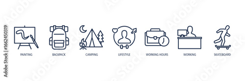 Creative & Lifestyle Activities Outline Icons Web Banner – painting, backpack, camping, lifestyle, working hours, working, skateboard