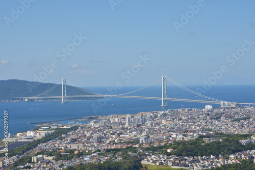 パールブリッジと淡路島