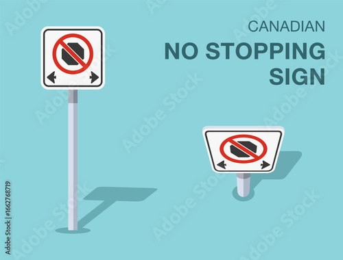 Traffic regulation rules. Isolated canadian "no stopping" road sign. Front and top view. Flat vector illustration template.