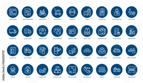 collection delivery shipment icons aspect process