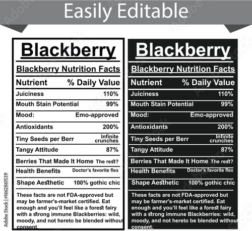 Blackberry Nutrition Facts Label with Whimsical and Imaginative Nutrient Descriptions Keywords