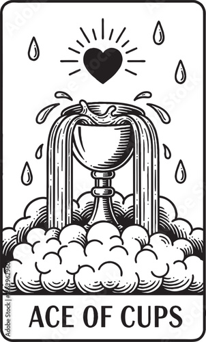 Ace of Cups Tarot Card with Overflowing Chalice, Drops, Heart and Clouds