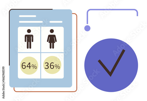 Gender comparison with male and female icons, percentage chart and completion checkmark. Ideal for analytics, survey, data, research, report, gender studies progress. Clean flat metaphor