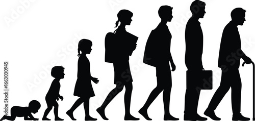 Silhouette of human life stages from baby to elderly, symbolizing education, growth, aging, maturity, and journey of male and female evolution.