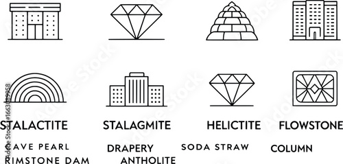 Collection of line art icons representing geological formations and architecture