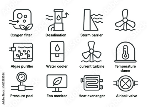 Climate Adaptation Icons. Outline icon set of climate adaptation systems: oxygen filter, desalination pump,